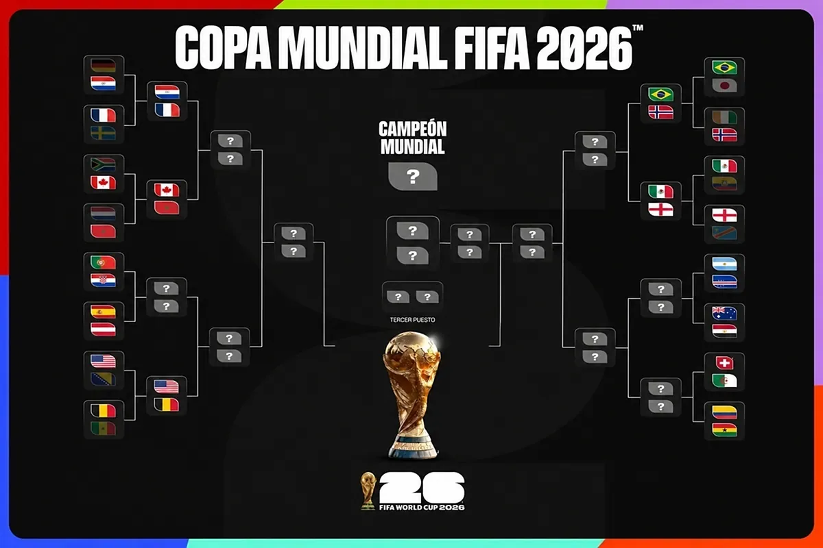 El Mundial 2026 avanza a octavos con cruces definidos y España a la espera de su rival
