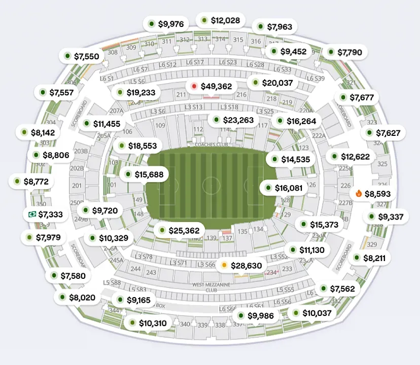 Precio de reventa de entradas para la final de la Copa del Mundo en la web estadounidense Seat Geek a 15 de julio de 2026.